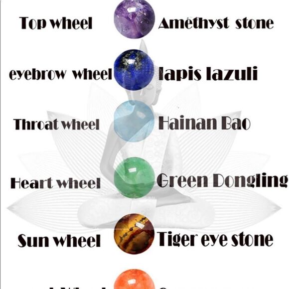 NEW 7 Chakra Healing Bracelet - Picture 4 of 5